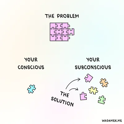 A puzzle with two missing pieces. One unrelated piece lies in the conscious. Many more pieces including the missing ones lie in the subconscious.